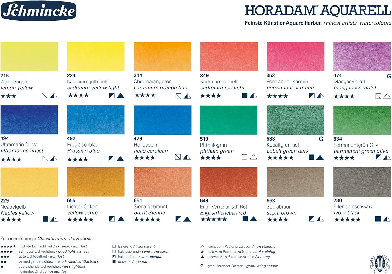Schmincke – HORADAM® AQUARELL Premium color box with 24 finest watercolors, porcelain palette, 74524097, wooden box, 24 x 1/1 pans, Onetz(18 x 1/1 pans)