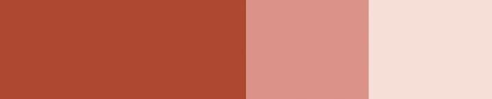 Schmincke – HORADAM® Gouache, helio turquoise, 478, 15 ml, finest gouache color, highest concentration of pigments, luminosity and depth of color(646 English red)