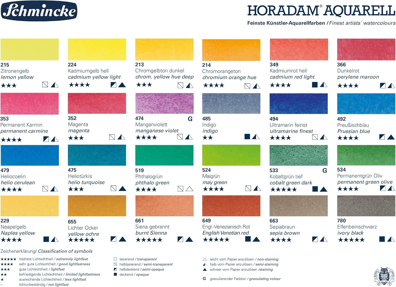 Schmincke – HORADAM® AQUARELL color box, basic assortment, 12 x 5 ml tubes, 74112097, metal box, painting set, finest premium watercolors(0.17 Fl Oz (Pack of 24))