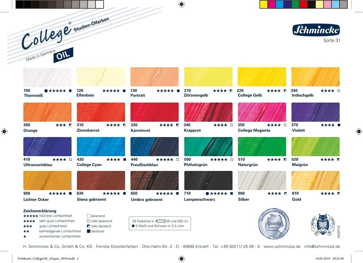 Schmincke – College Oil, Lemon yellow in 200 ml tube, 31210015, Artists’ oil colors, proven artists’ pigments and natural vegetable oils, good lightfastness