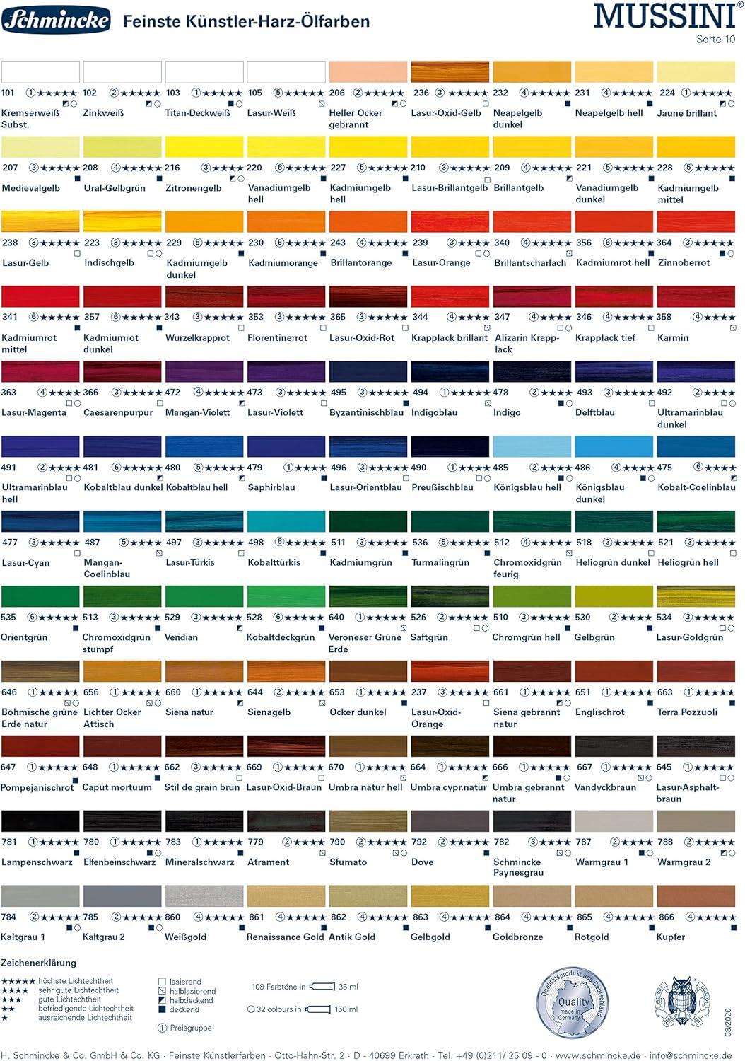Schmincke – MUSSINI® Finest Resin Oil Colors Premium Wooden Box Oil Painting, 15 x 35 ml Set, 70 615 097,White 150 ml, Terpin, Palette Plug, 3 Brushes, Palette Knife, etc.(11.83 Fl Oz (Pack of 1))