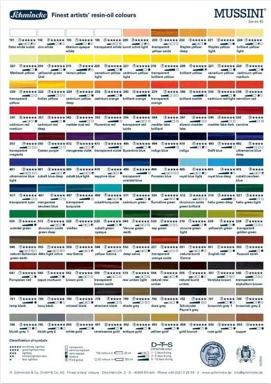 Schmincke – MUSSINI®, finest artists’ resin oil colors, lamp black – 35 ml(347 alizarin madder lake)