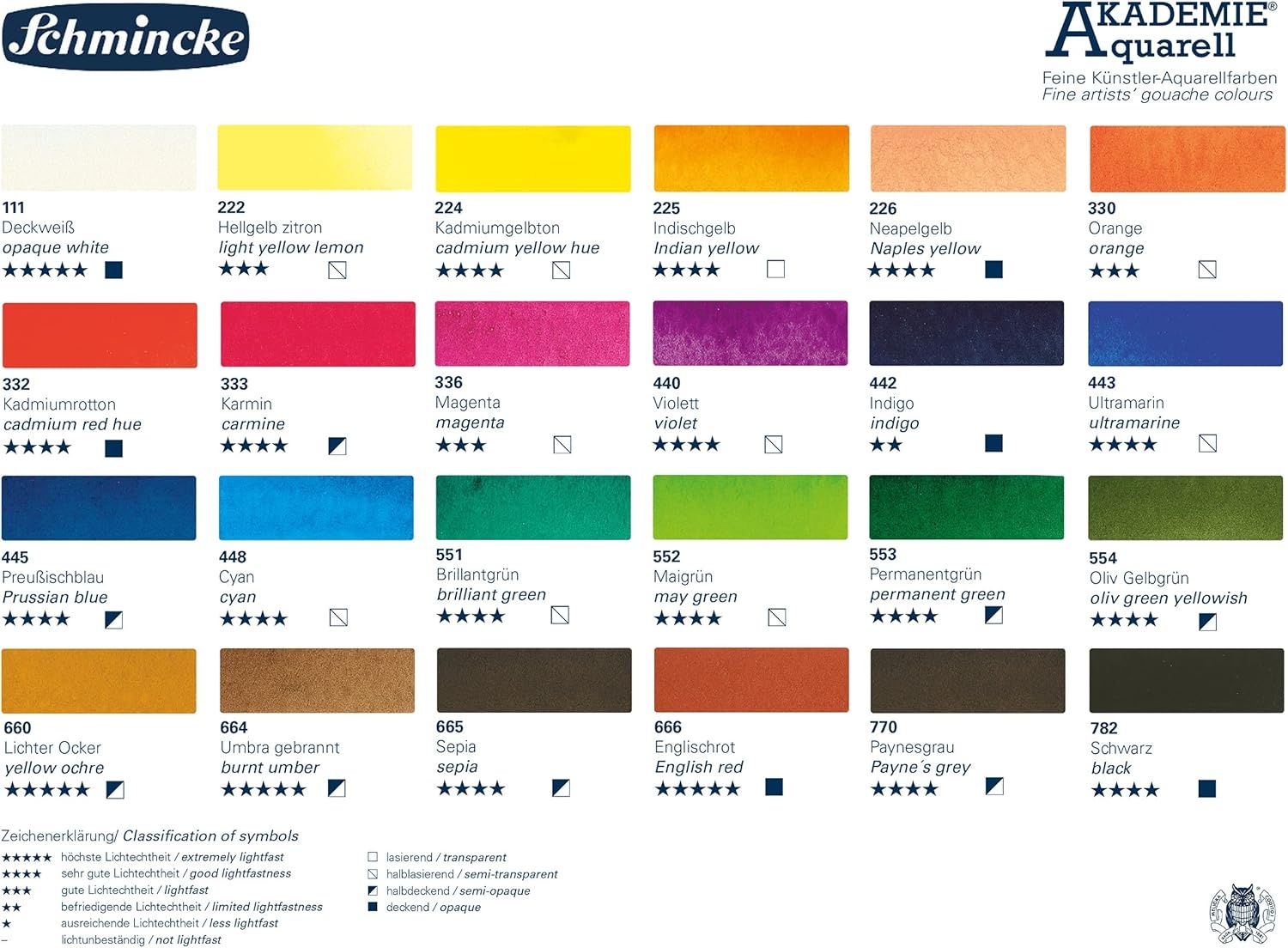 Schmincke – AKADEMIE®AQUARELL watercolor box, basic assortment 12 x 1/2 pans + space for additional 12 pans, 75 412 097, metal box, fine artists’ watercolors(24 x 1/2 pans)