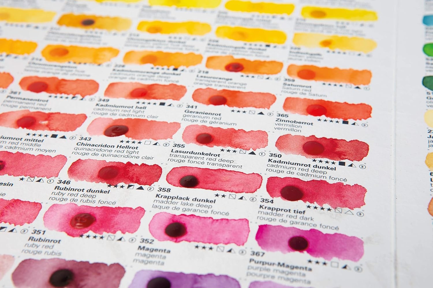 Schmincke – HORADAM® AQUARELL Dotcard with 140 shades – 14 999 140, for testing all HORADAM AQUARELL shades(Complete Horadam Colors)