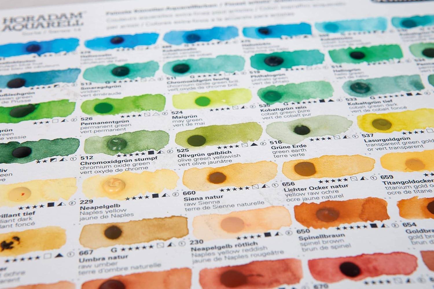 Schmincke – HORADAM® AQUARELL Dotcard with 140 shades – 14 999 140, for testing all HORADAM AQUARELL shades(Complete Horadam Colors)
