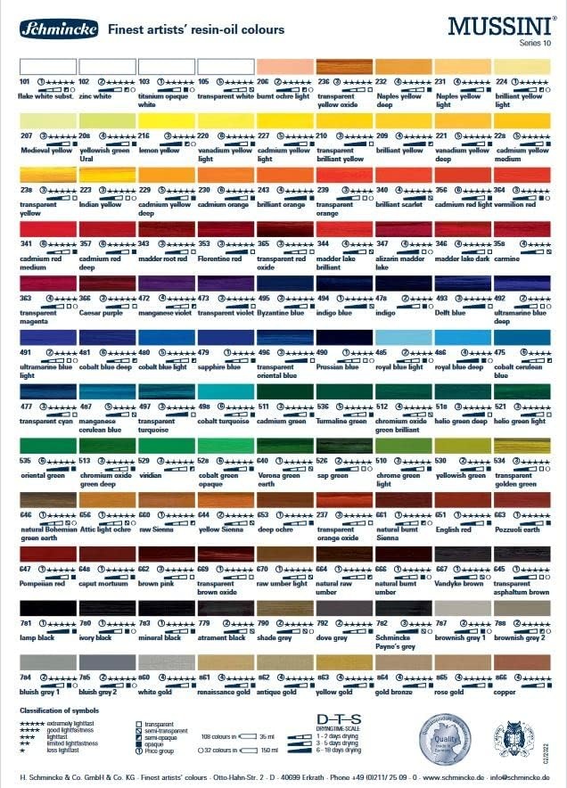 Schmincke – MUSSINI®, finest artists’ resin oil colors, lamp black – 35 ml(490 Prussian blue)