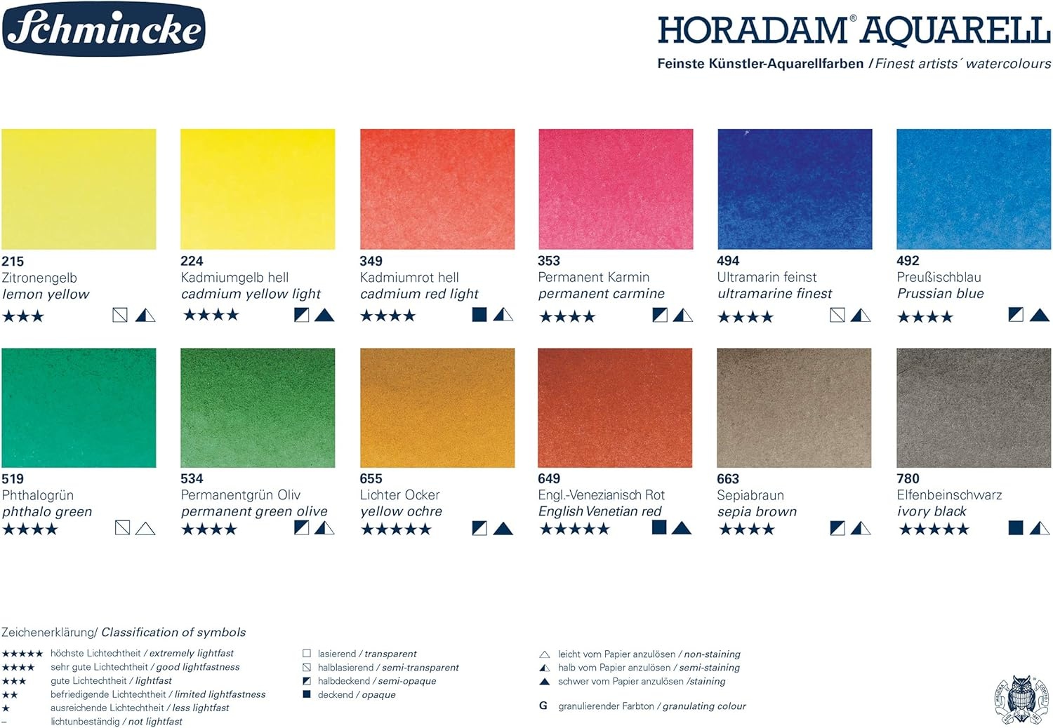 Schmincke – HORADAM® AQUARELL color box, basic assortment, 12 x 5 ml tubes, 74112097, metal box, painting set, finest premium watercolors(0.17 Fl Oz (Pack of 12))