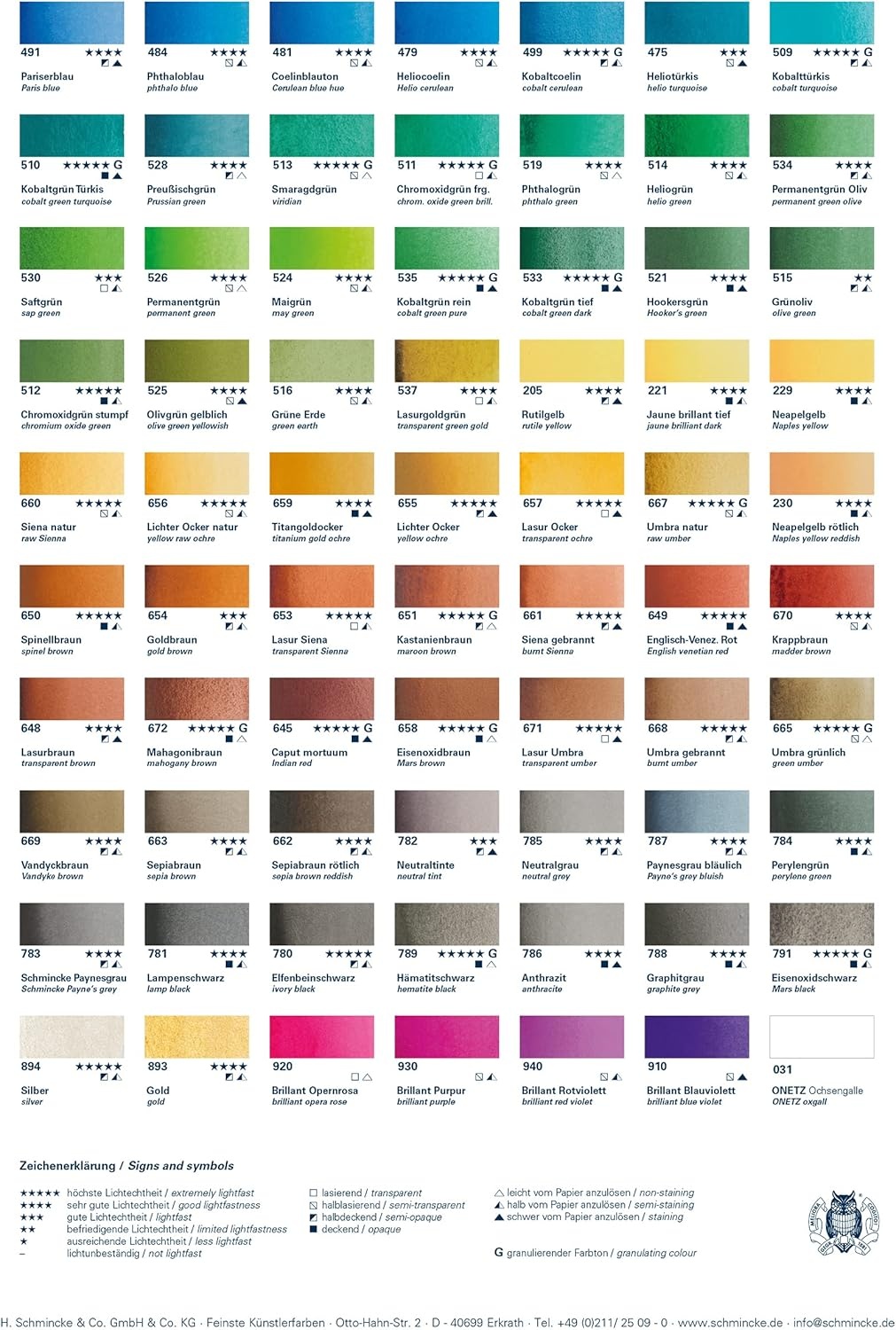 Schmincke – HORADAM® AQUARELL Premium color box with 24 finest watercolors, porcelain palette, 74524097, wooden box, 24 x 1/1 pans, Onetz(48 x 1/1 pans  Premium Set)